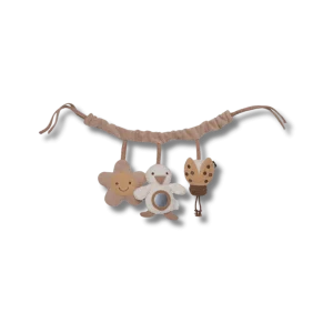 Chaîne d'activités - Spring Garden